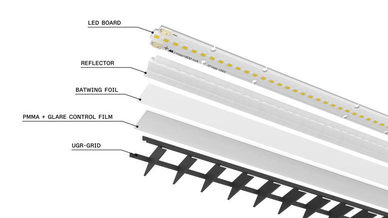 Straw_Optical_System_Layers