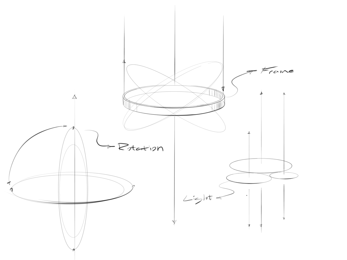 Sketch Geometry