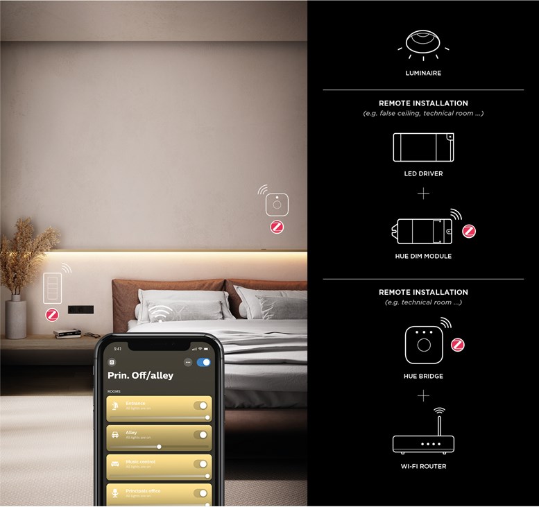 Control Smart Lighting with Philips Hue App
